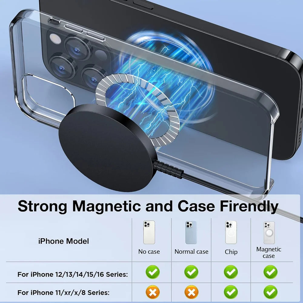 Magnetic Wireless Charger Pad for iPhone & Android