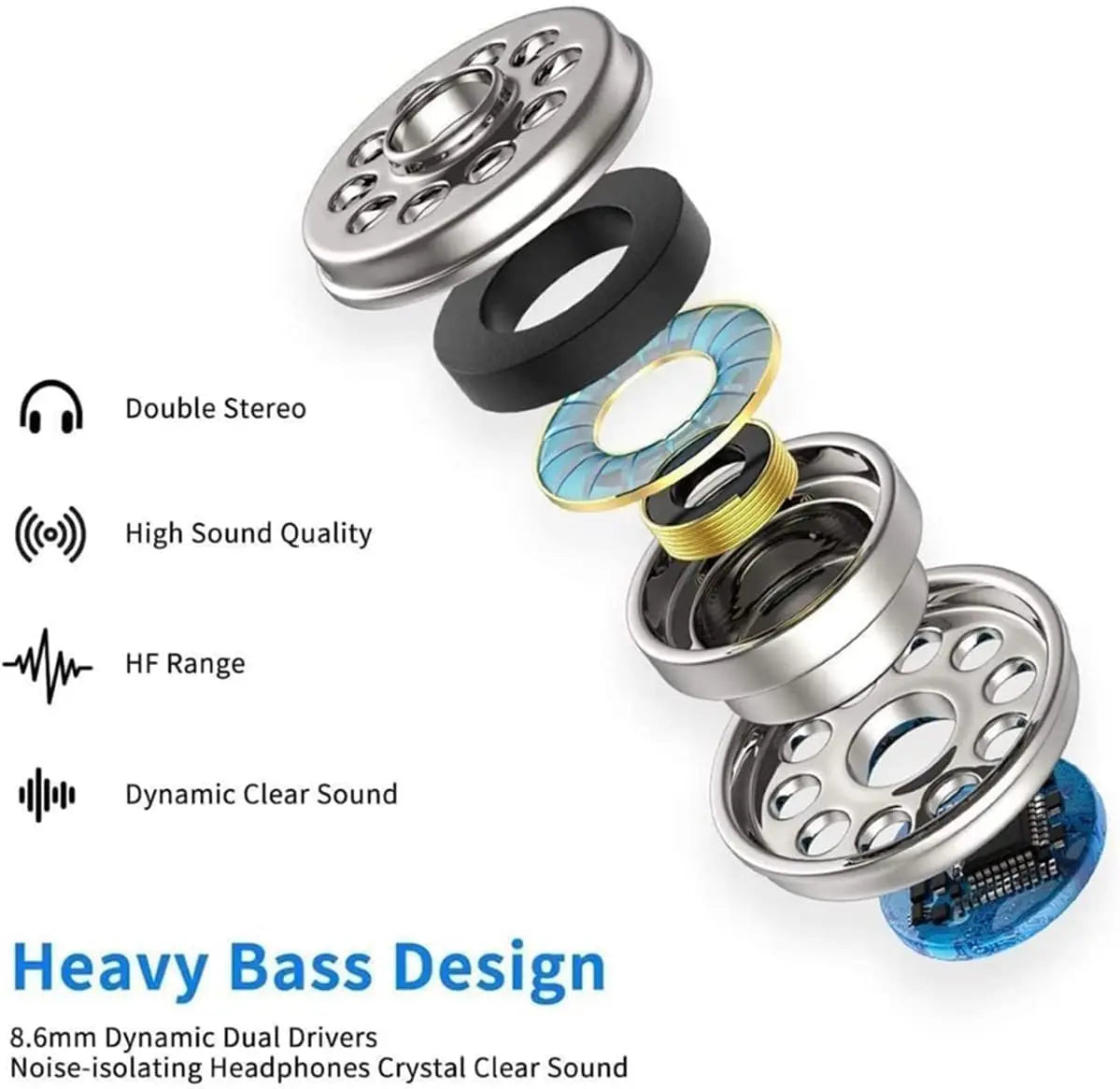 Wired Earbuds for iPhone & iPad (Lightning / USB-C / 3.5mm)