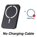 15W MagSafe Magnetic Wireless Car Charger & Air Vent Phone Holder