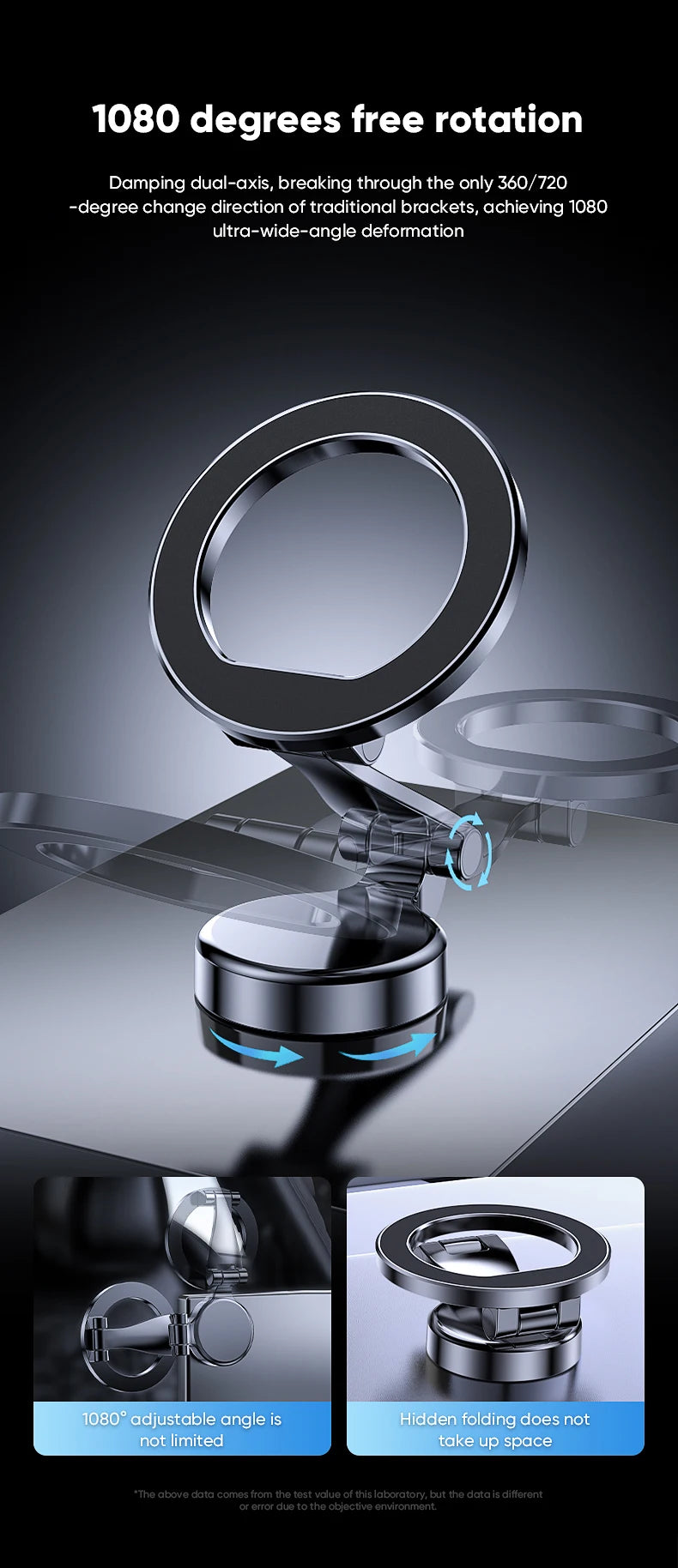 Magnetic 1080° Rotating Car Phone Holder