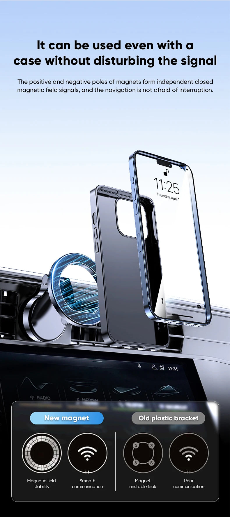 Magnetic 1080° Rotating Car Phone Holder