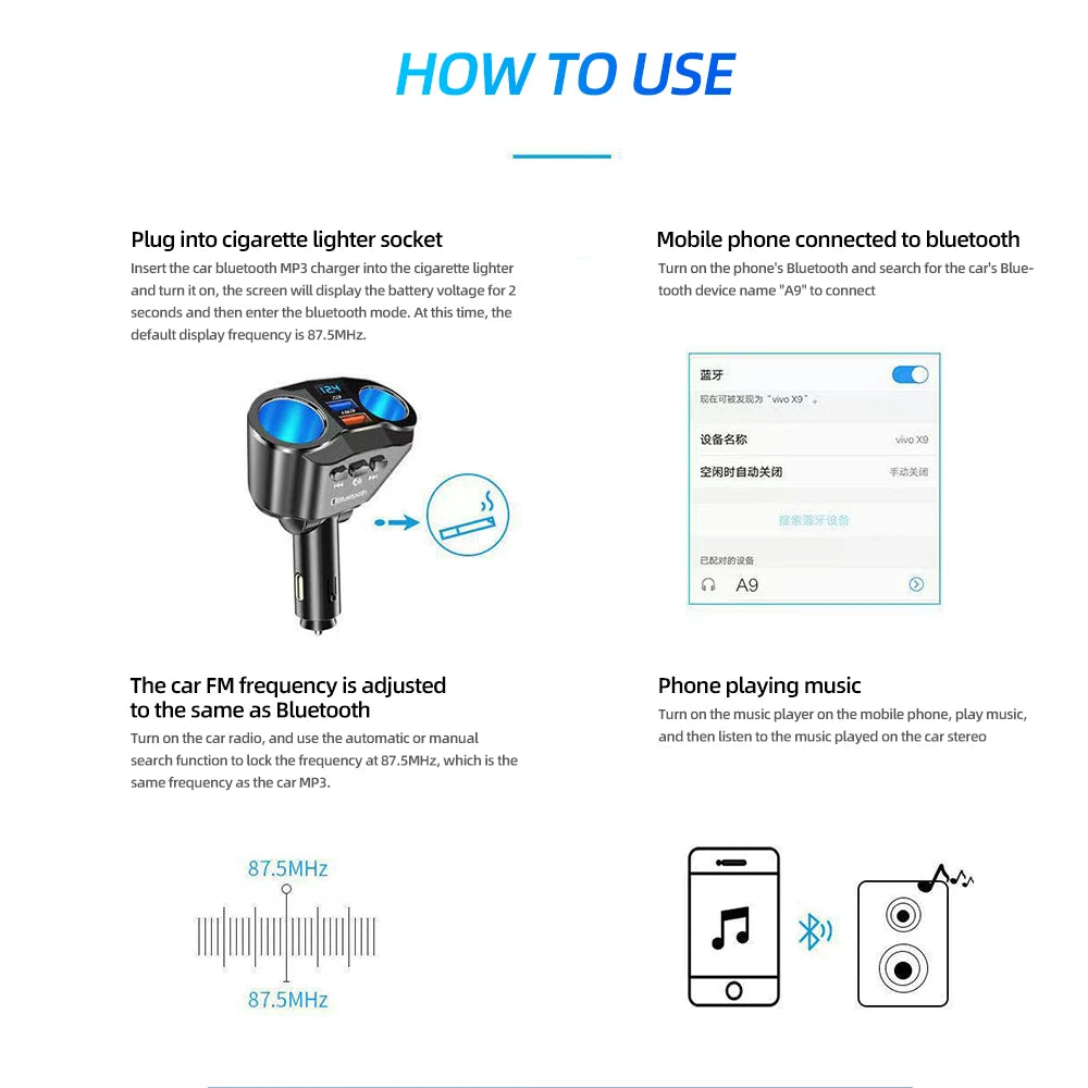 USB Car Cigarette Lighter Digital Display PD+QC3.0 Car Charger Super Fast Charge Power Adapter Car Styling 12V/24V