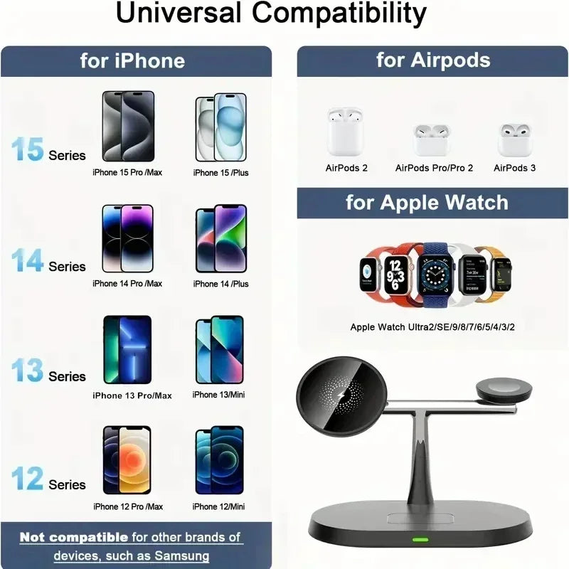 3 In 1 Magnetic Wireless Charger Stand For iPhone 16 15 14 13 Pro Apple Watch 9 8 Airprods 3 In 1 Macsafe Fast Charging Station