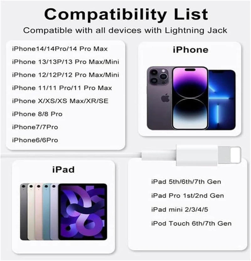 Wired Earbuds for iPhone & iPad (Lightning / USB-C / 3.5mm)