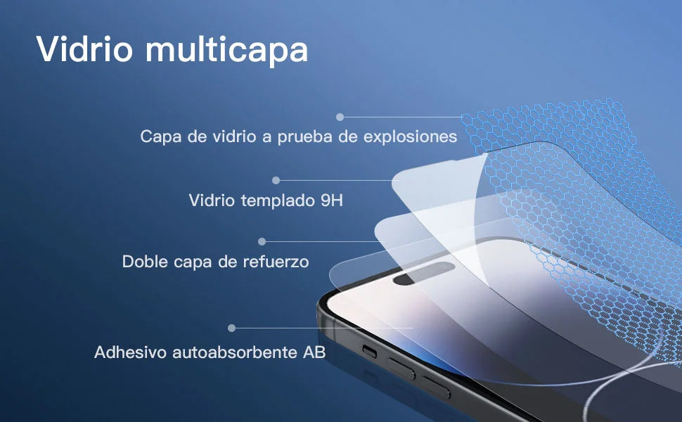 All iPhone Tempered Glass Screen Protector & Camera Lens Film