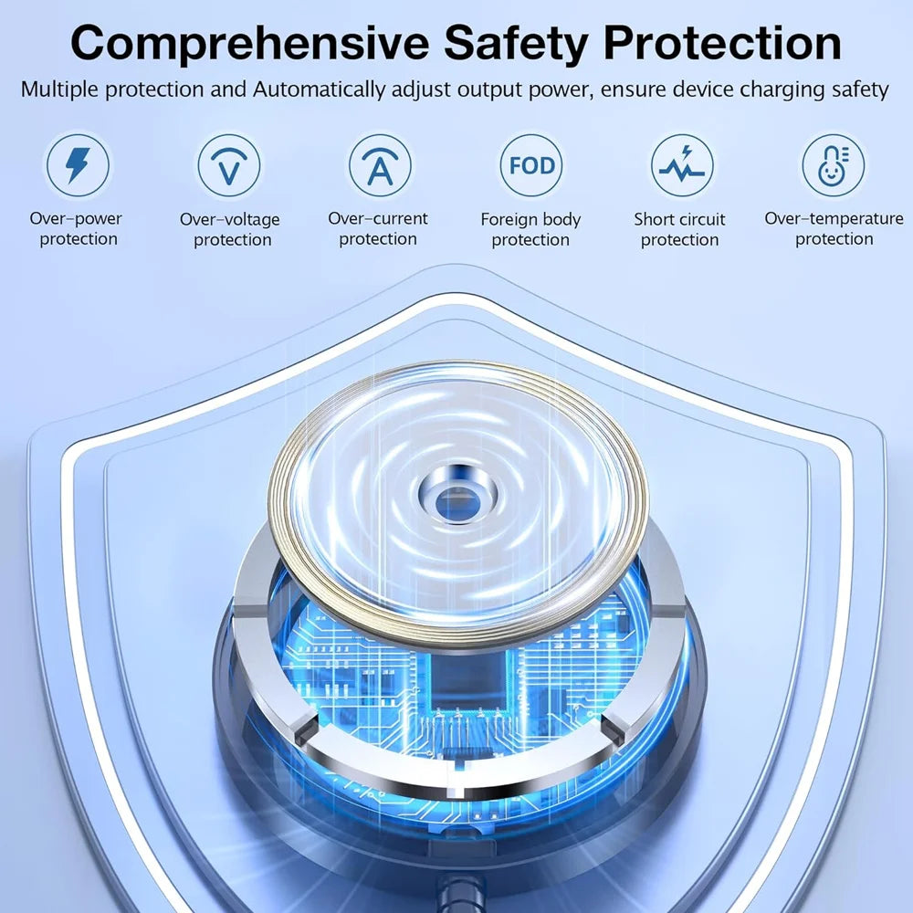 Magnetic Wireless Charger Pad for iPhone & Android