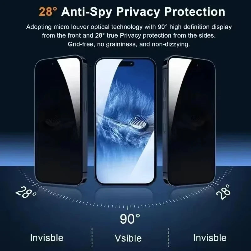 Privacy Screen Protector for all Samsung Galaxy